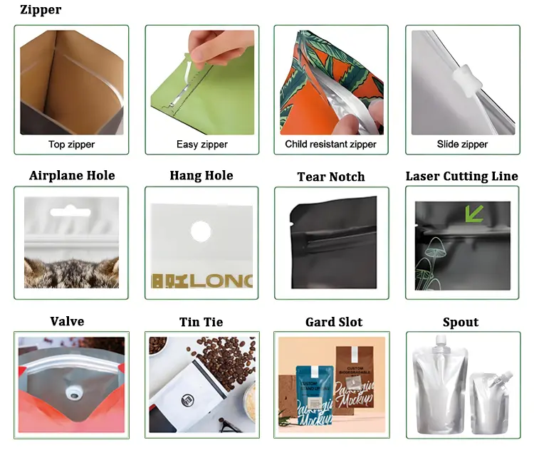 Packaging functional accessories including zipper valve spout and tear notch components diagram