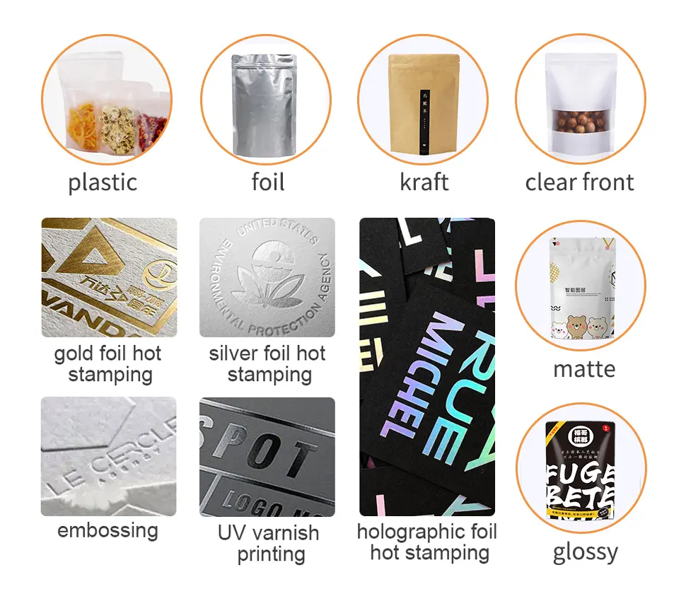 Packaging material and finish options including kraft paper matte glossy and holographic surface textures