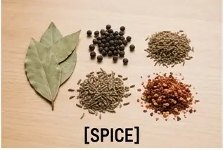 Spice packaging solution